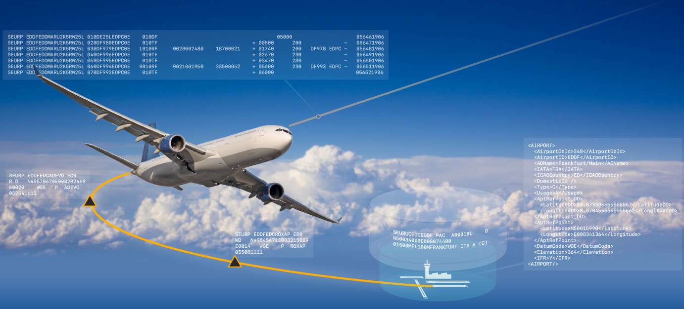 MSFS 2024 Flight Planning and Navdata MSFS 2024 Microsoft Flight