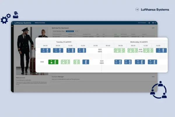 Lufthansa Systems NetLine/Crew Suite dashboard showing an Optimizer Run Dashboard with flight schedules for Tuesday, 01 July 2025 and Wednesday, 02 July 2025.