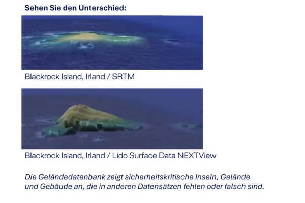 Vergleich zweier Geländedarstellungen von Blackrock Island in Irland, der Unterschiede zwischen SRTM‑Daten und Lido Surface Data NEXTView zeigt