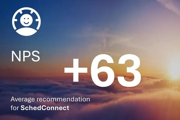 Graphic showing an NPS score of +63 as the average recommendation for SchedConnect